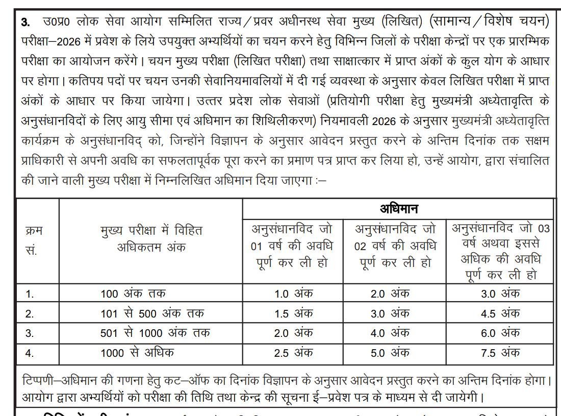 pasi_sonu91792's tweet photo. #RemoveCMFellowQuota https://t.co/aNOICxfU73
