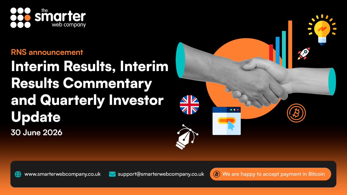 smarterwebuk's tweet photo. RNS Announcements: Interim Results, Interim Results Commentary and Quarterly Investor Update

Please read the RNSs on our website (link in comments).

LSE: #SWC | OTCQB: $TSWCF | FRA: $3M8 https://t.co/0V7Y1tIyj8