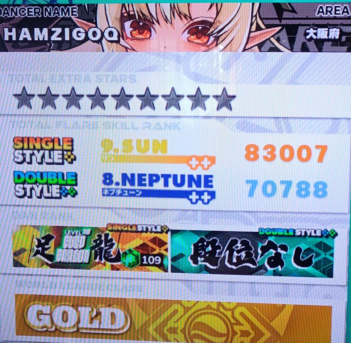 HAMZIGOQ's tweet photo. DDR フレアスキル83000到達🚀
SUN++になってからフレアスキルが停滞し続けていたけど、足17，18をやるようになってからフレアスキルが伸び続けて
足15EXができるようになった https://t.co/hPWUpVfnla
