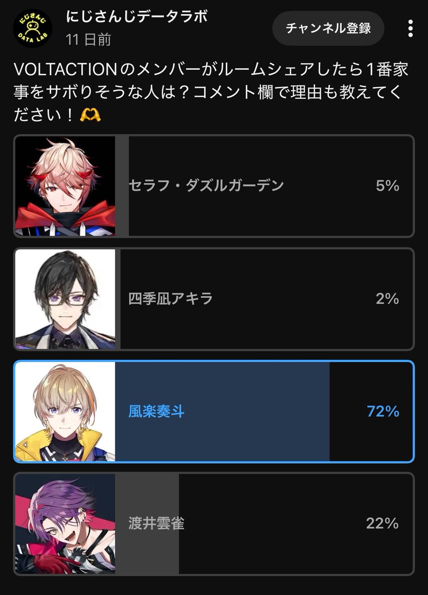sammmmmgyo's tweet photo. ほんとおもしろい男 https://t.co/qYRf2UjVKN