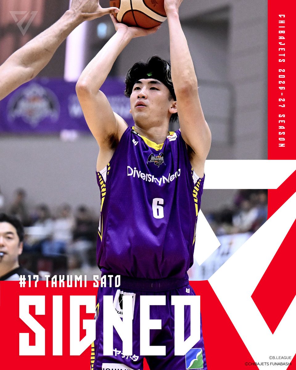 CHIBAJETS's tweet photo. 【お知らせ】このたび、#佐藤巧 選手と2026-27シーズンの選手契約を締結（新規）しましたのでお知らせいたします。

コメントは▼
https://t.co/BcJTCLRbr9 https://t.co/WP39v1E5DO