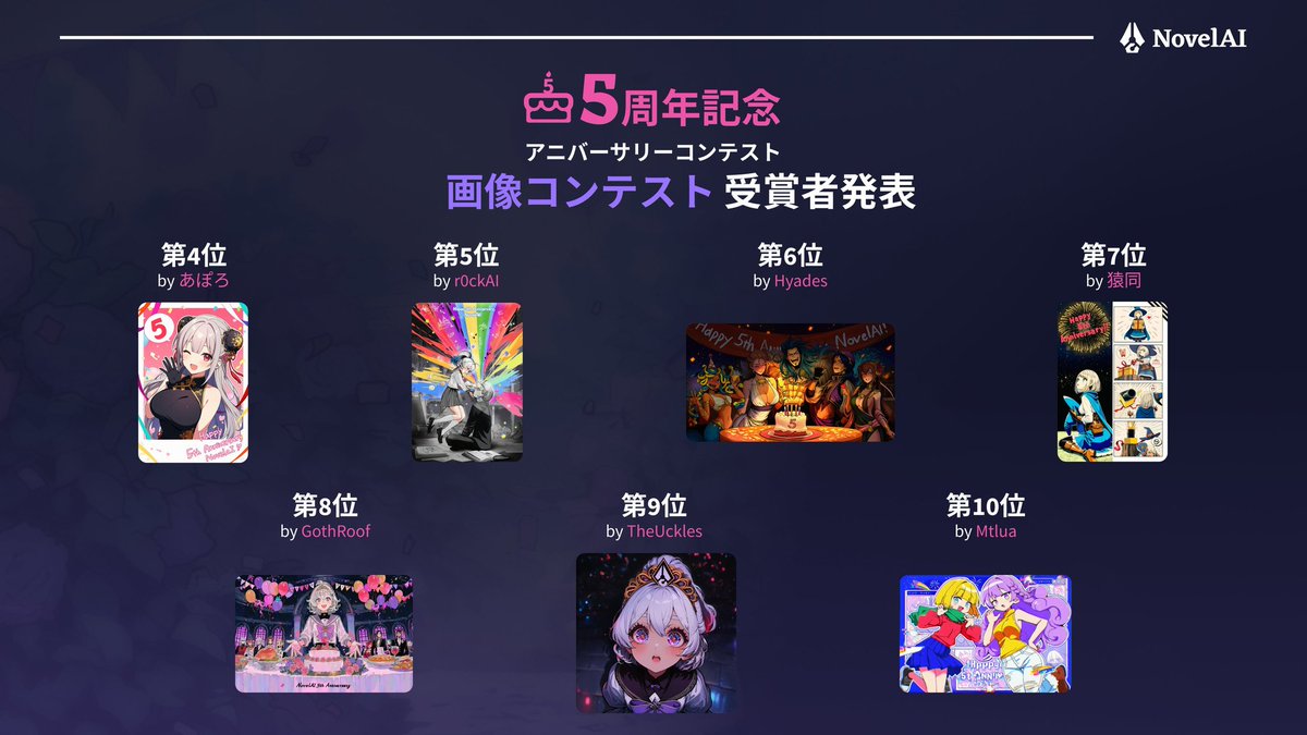 aporo94_ai's tweet photo. 4位入賞しました！

投票いただいた方はありがとうございましたm(_ _)m

こういうコンテスト系は今後も積極的に参加したいね_(:3」∠)_ https://t.co/3MoiP2VO0c