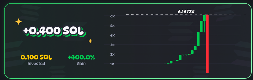 PinkyEth's tweet photo. rugsfun is actually printing , i started with 1 sol turned it to over 12 sol 

Basically, a memecoin trading simulator you can buy and sell 

here's the link to play : https://t.co/NTY3XYxhUz 

when you reach level 20 i will send you 1 sol as a reward https://t.co/sw3AAZhJBo