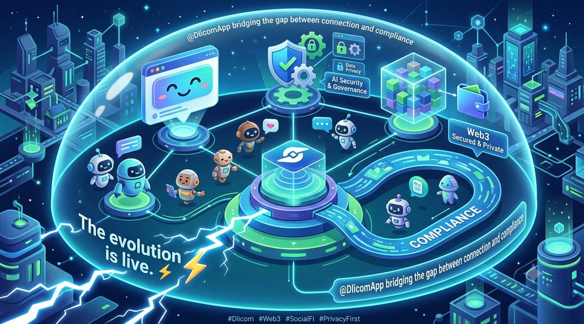 im_1mdadul's tweet photo. Social media shouldn't cost you your privacy. π
β@DlicomApp is bridging the gap between connection and compliance, delivering a next-gen social network backed by AI and secured by Web3.
βThe evolution is live. β‘
β#Dlicom #Web3 #SocialFi #BuildInWeb3 #PrivacyFirst https://t.co/BUKEYHwHJP