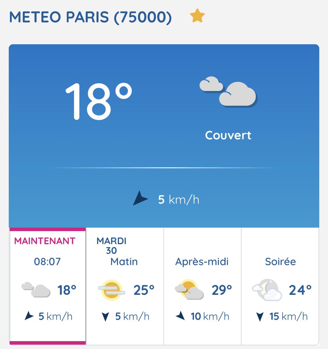 CalvinQuick01's tweet photo. Managed to time leaving Toronto for Paris just as the heat wave here abates and Toronto’s starts :) https://t.co/l3Mx1IbJcO