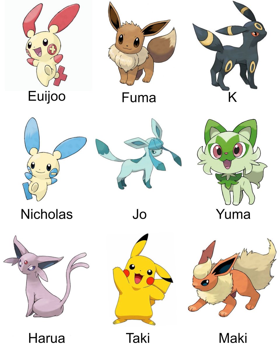 sylwenon's tweet photo. ik the fandom is composed by nerds (we love to see it) but for the ppl who don't know anything abt Pokemon, these are them! 🖤 https://t.co/BfzJTurkbS