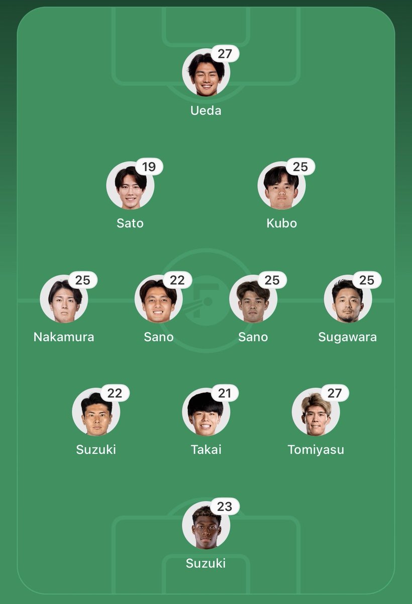 T_RED__j's tweet photo. 悔しすぎてもう次の大会のこと考えている https://t.co/F15em2VA2W