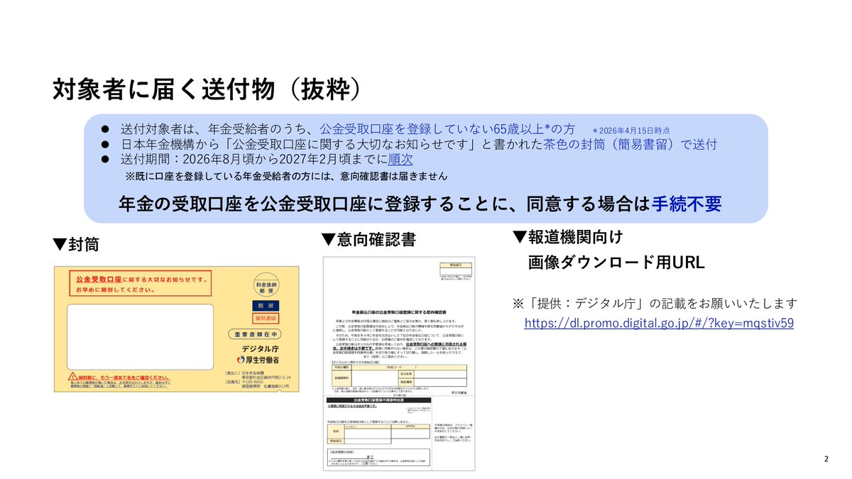 hodanren's tweet photo. マイナポータル 公金受取口座を自動登録へ

デジタル大臣が本日、記者発表しました。
日本年金機構より今年８月以降に65歳以上の年金受給者に書留が届きますが、45日以内に不同意の回答をしない限り年金受取口座が自動的に公金受取口座として登録されます。 https://t.co/jVd8cUW68g