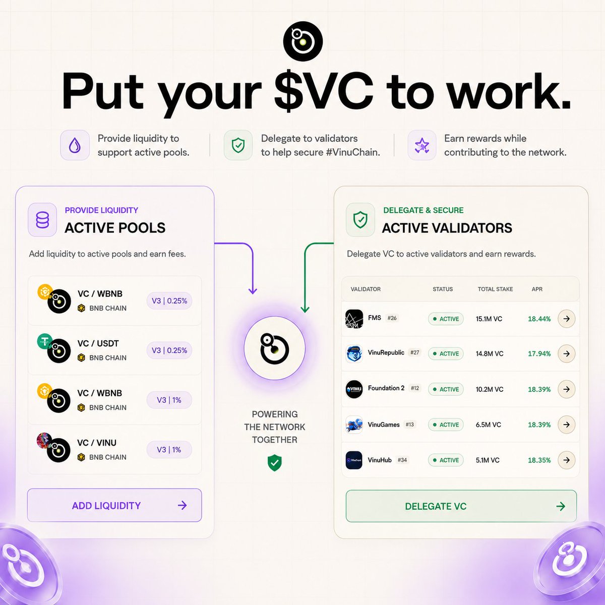 VinuChain tweet picture