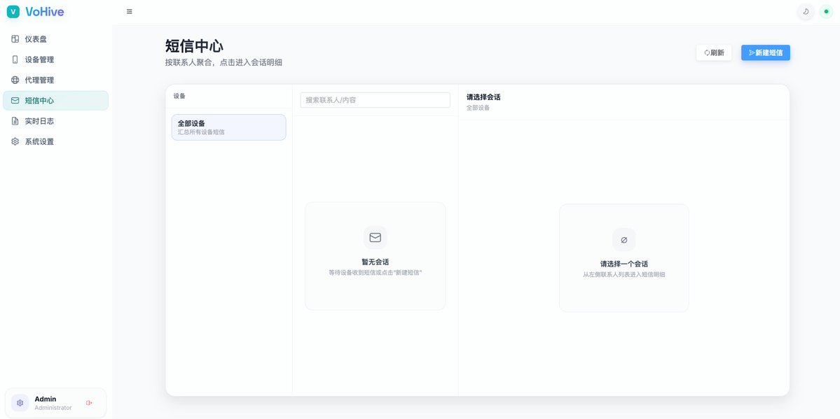 tutulifestyle's tweet photo. 话说用大疆来翻墙我真是没想到的😂以前想要转发手机短信，我尝试过下面的这些方法：

1️⃣买专门的短信转发盒子（Simbox、绿芽）

2️⃣找淘宝商家将手机改为直供电（苹果可用iMessage转发，安卓可以用SmsForwarder）

3️⃣直接购买便宜的手机长期通电待机（例如Galaxy A14）

✨最近我被安利了一种更高级的方法：https://t.co/V5GyLum9Fu   它可以装到软路由/NAS设备上，是专门针对能插SIM卡的4G/5G USB模组设计。

简单来说，就是你的设备可以插很多个网卡，然后直接通过Bark、Telegram、邮件这些来转发短信。

更神奇的是，最近大家还发现大疆无人机的4G模块（EG25-G）就非常适合作为——USB-C免驱4G无线网卡、可常待机的Esim神器（需配合海外Esim卡）。

总之，不但能用来短信转发，还能用来进阶免翻墙上网，现已导致这个设备在闲鱼、拼多多等平台价格大涨。
