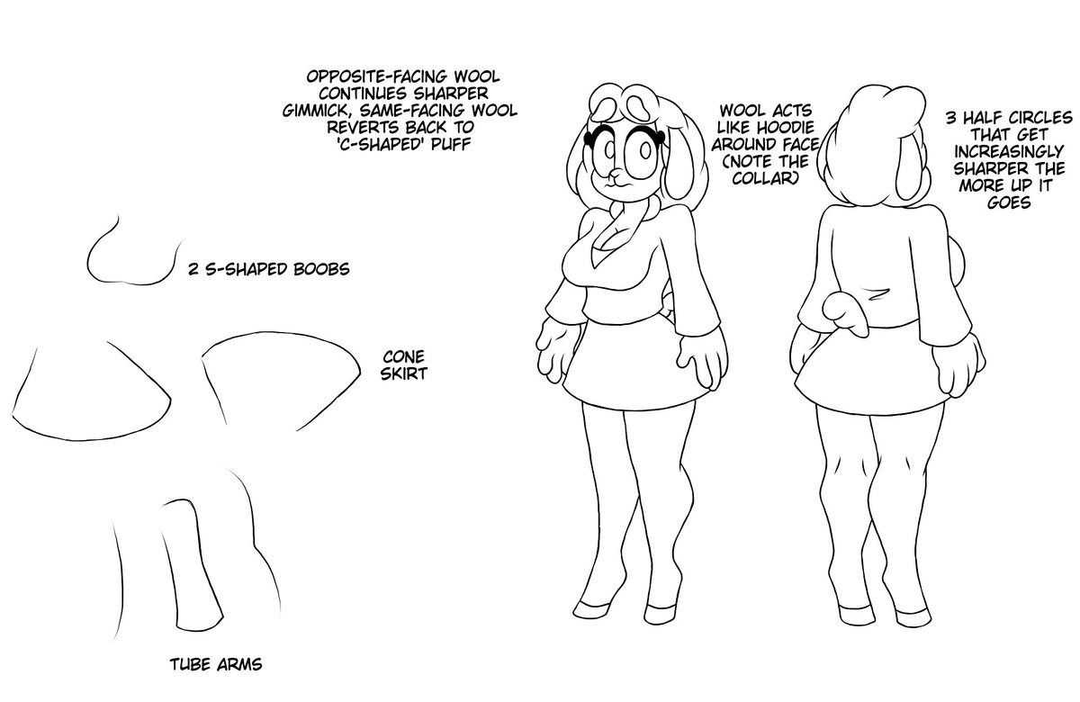 PicoTheTrap's tweet photo. Notes I took of Clara Soffers design, I am sleep deprived drunk RN, so I will see you guys in the morning, sleep well all https://t.co/NG0TbPtSK8