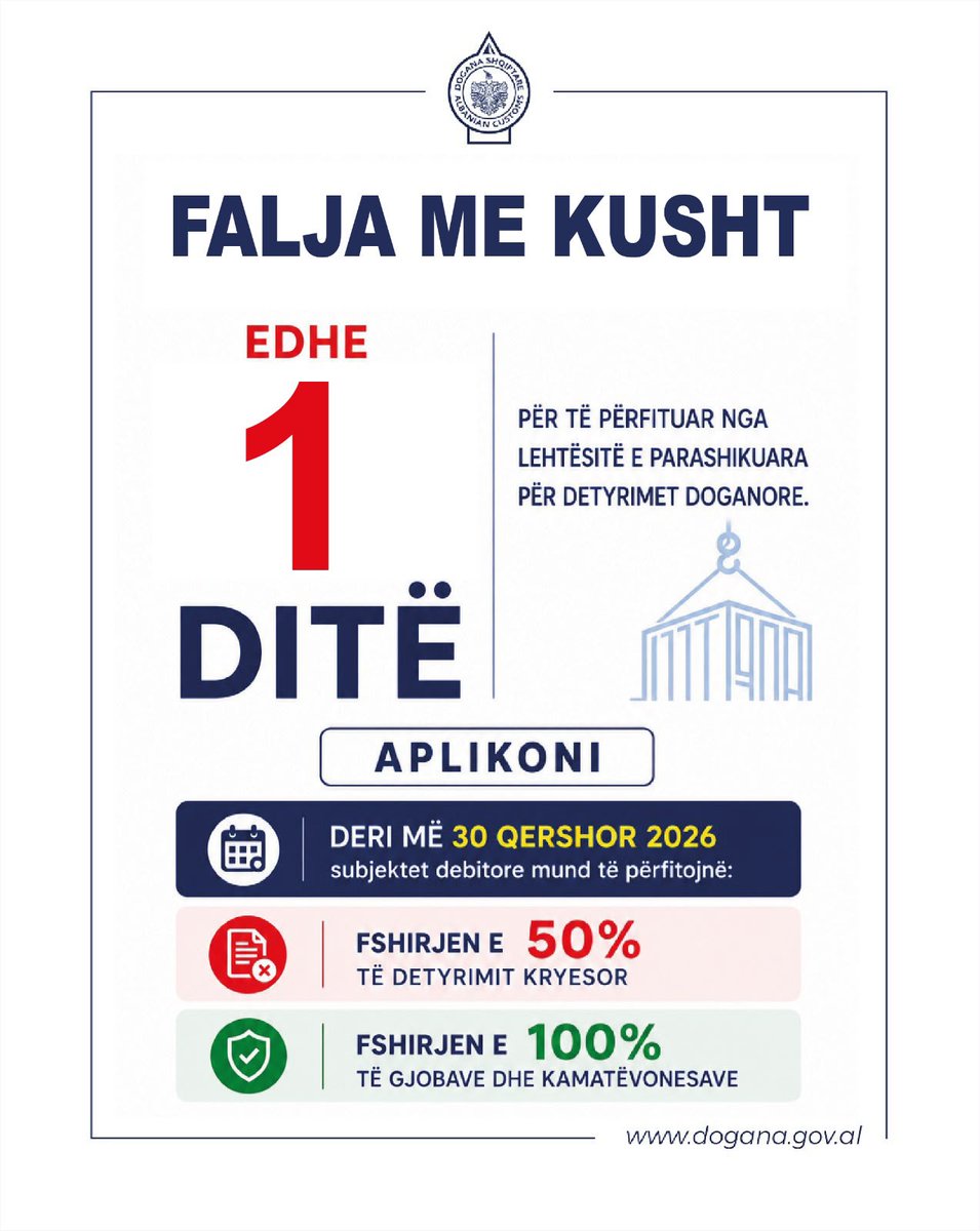 BejaBesmir's tweet photo. ⏳ Sot është afati i fundit!

Mos e humbisni mundësinë për të përfituar nga lehtësitë e parashikuara për detyrimet doganore.
Subjektet debitore mund të aplikojnë deri në fund të ditës së sotme për:

✅ Fshirjen e 50% të detyrimit kryesor.
✅ Fshirjen e 100% të gjobave dhe kamatëvonesave.