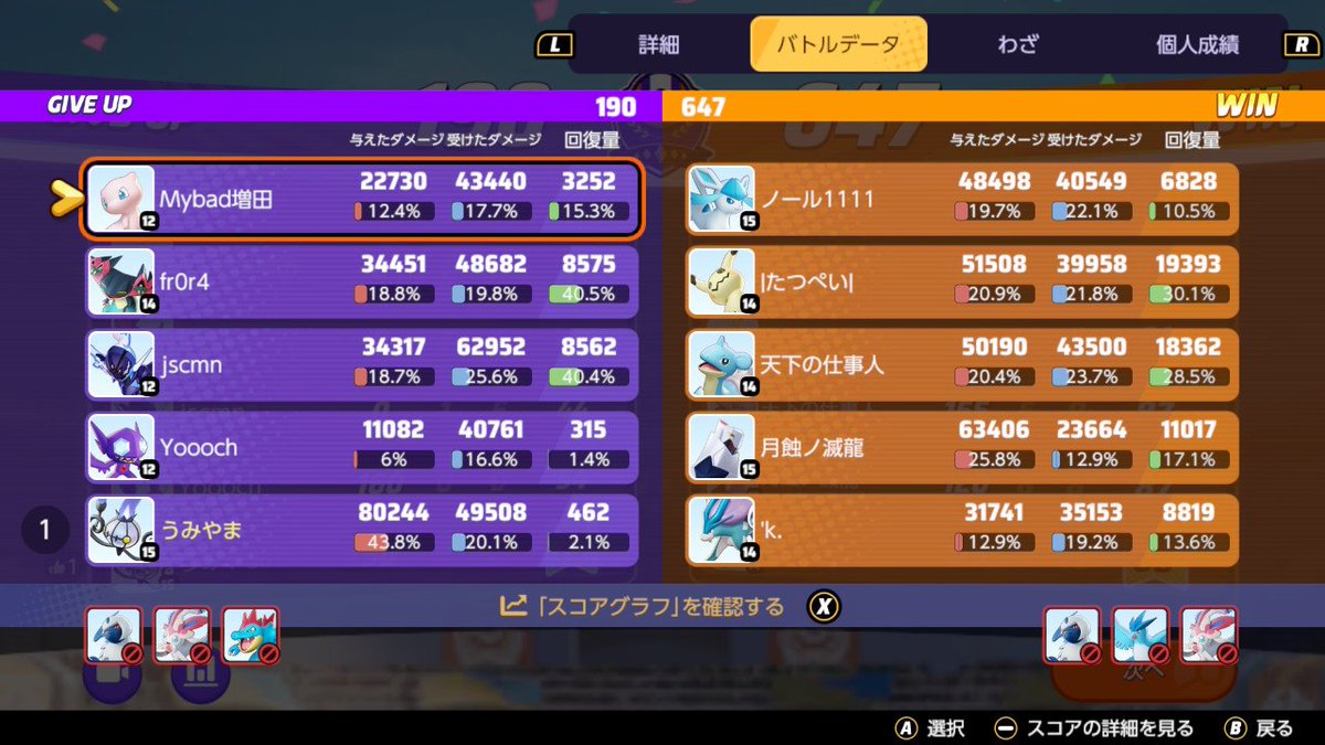 seamountain111's tweet photo. ソロランすると勝ち試合でも負け試合でもうーん😓って感じになる… https://t.co/AvVrnWc8mn