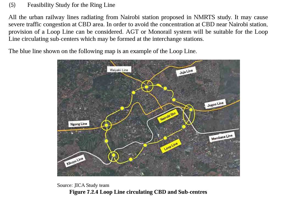 kinjeketile's tweet photo. So what’s the future of the Ngong BRT line, seeing we have shiny flyover at Junction that did not factor for it? @EricKigada https://t.co/iJHkdl72vk