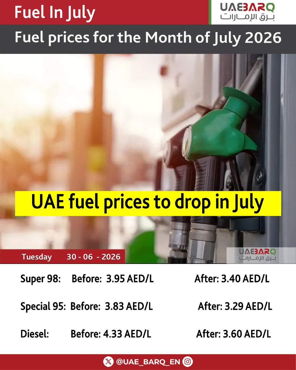 UAE_BARQ_EN's tweet photo. Fuel prices for the Month of July 2026.

#UAE_BARQ_EN https://t.co/vyMFeggmFb