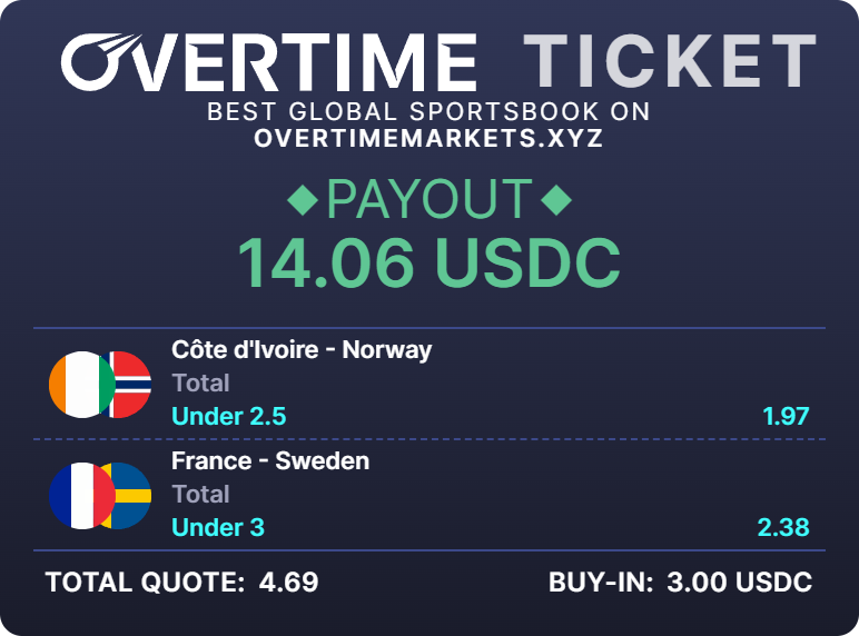 Tim__eight's tweet photo. @Overtime_io 

Enjoy - https://t.co/Q0UqwaIed3 https://t.co/ygLLu99YIr