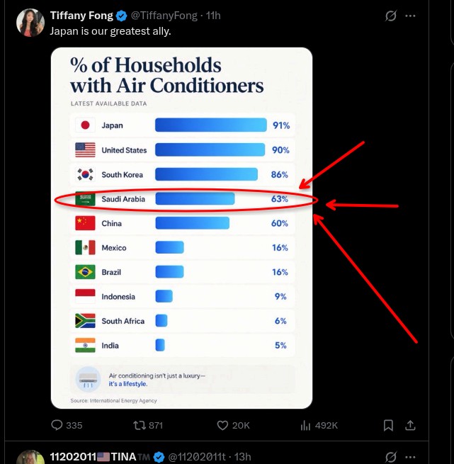 caseyjp11's tweet photo. @TiffanyFong @TiffanyxFong (heh)
WTAF? 🧐🧐🧐🤣🤣🤣 https://t.co/fJSkqStjU7