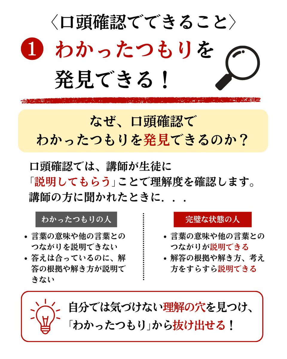 tkdshigamori's tweet photo. 【武田塾の���頭確認とは】

「答えは合ってるのに、説明できない…」

それは、まだ本当の意味で理解できていないサインかもしれません。

口頭確認では、解き方や考え方を自分の言葉で説明することで、わかったつもりを防ぎ、初見問題にも対応できる力を育てます。

本当の理解で、成績を伸ばそう！ https://t.co/sEIMVae9nK