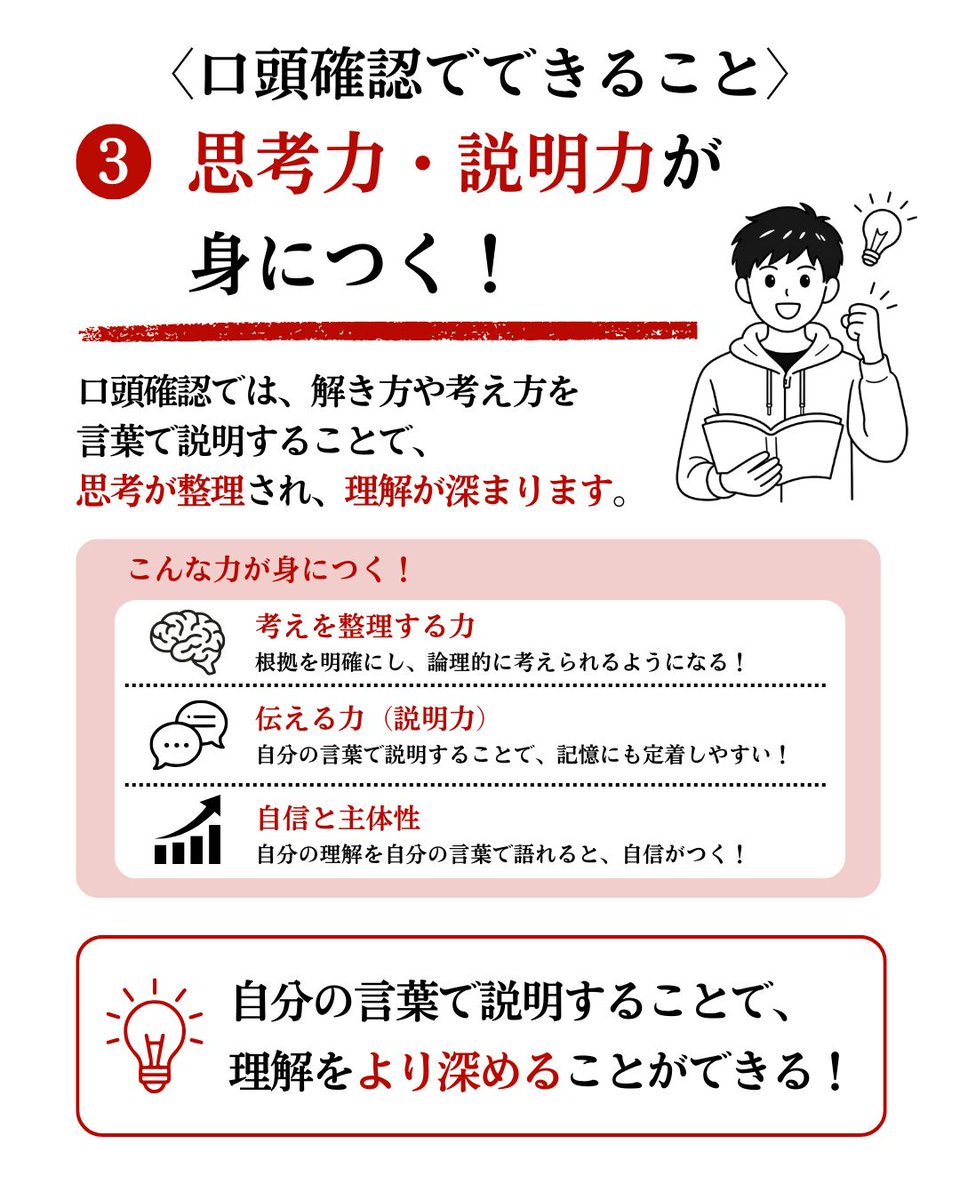 tkdshigamori's tweet photo. 【武田塾の���頭確認とは】

「答えは合ってるのに、説明できない…」

それは、まだ本当の意味で理解できていないサインかもしれません。

口頭確認では、解き方や考え方を自分の言葉で説明することで、わかったつもりを防ぎ、初見問題にも対応できる力を育てます。

本当の理解で、成績を伸ばそう！ https://t.co/sEIMVae9nK