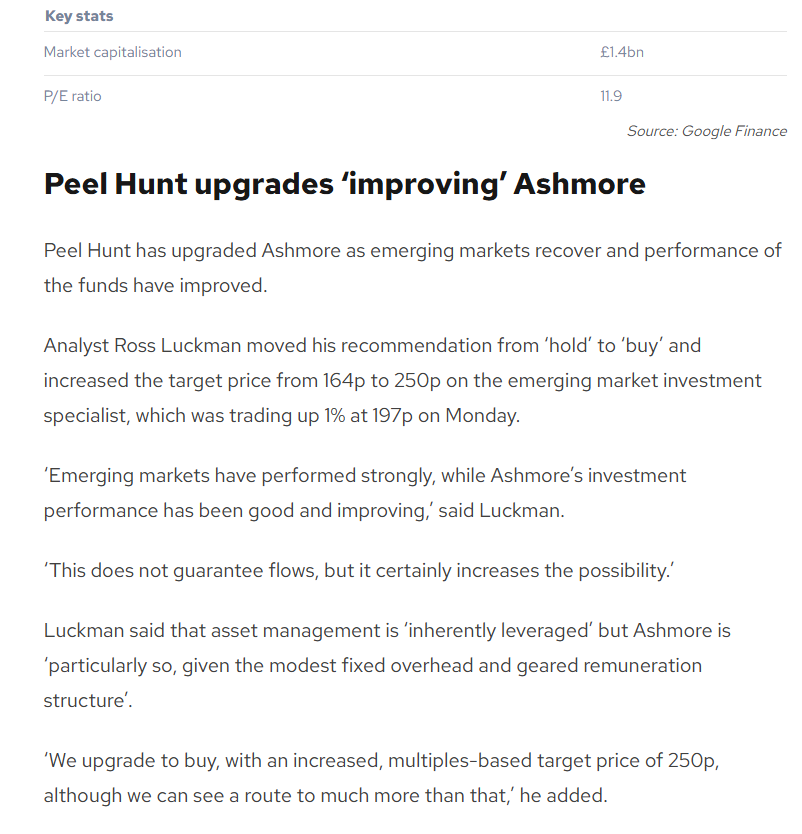 entrustTMF's tweet photo. #ASHM Peel Hunt upgrades ‘improving’ Ashmore https://t.co/1YmRrfbAKd