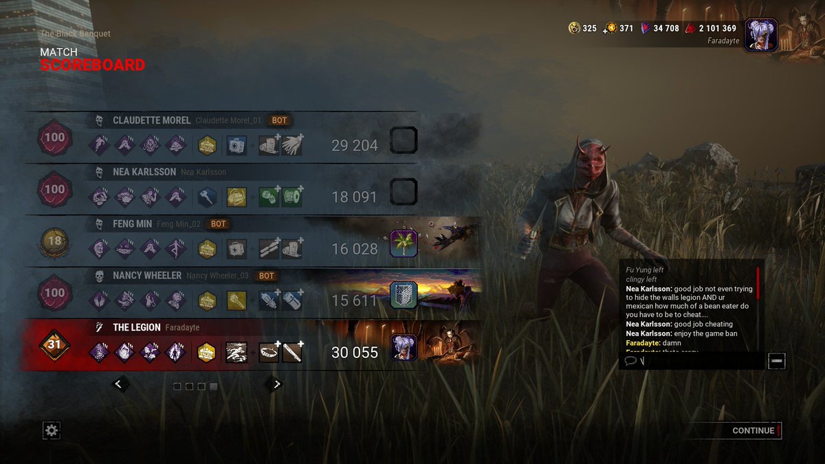 Faradayte's tweet photo. @FarhanDioxide_ Nah, just overall survivors need to be studied man, look at this from the last 3 days https://t.co/s0XQNgYMNd