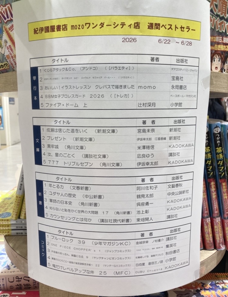 先週は週間ランキングのポストお休みしちゃいましたが、今週からまた
