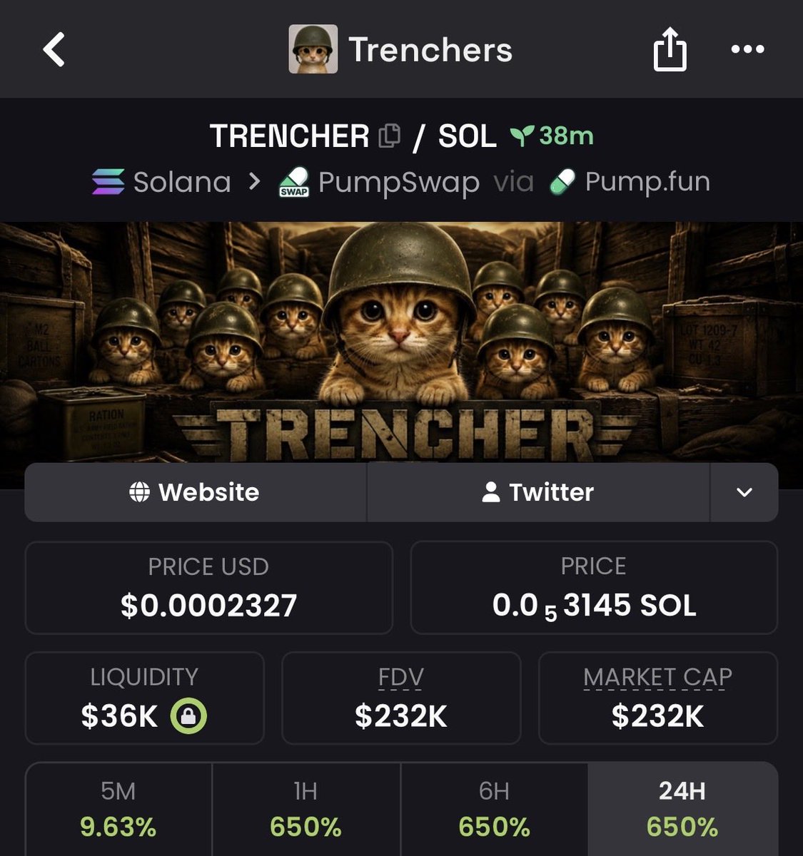 CRYPTO_PAIN's tweet photo. @Traderfinn0 Everyone should hold a little https://t.co/T44gMI0wFY
