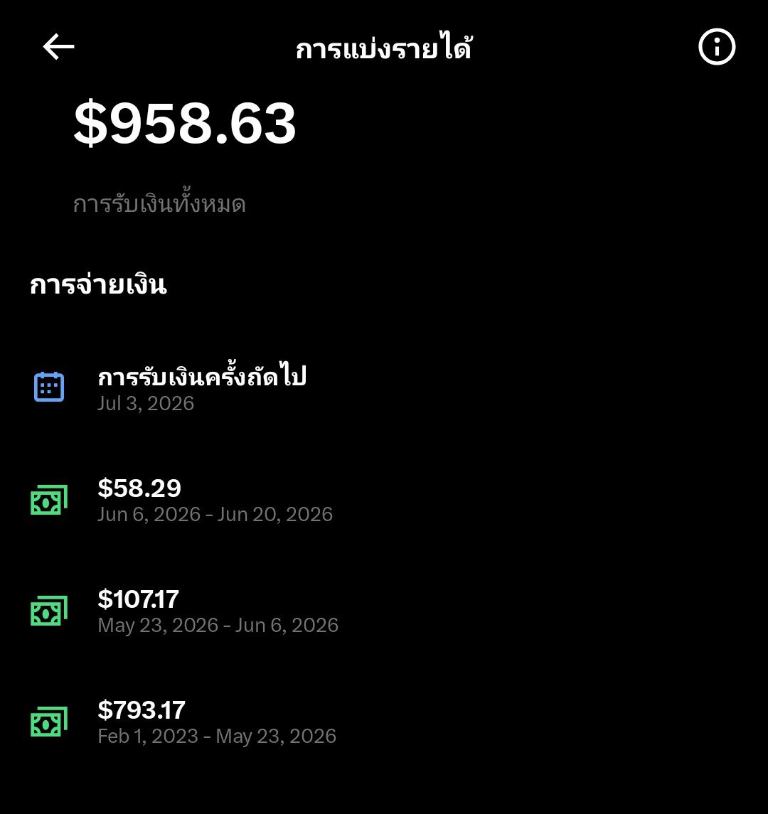 จ้าวสุรีวิว tweet media