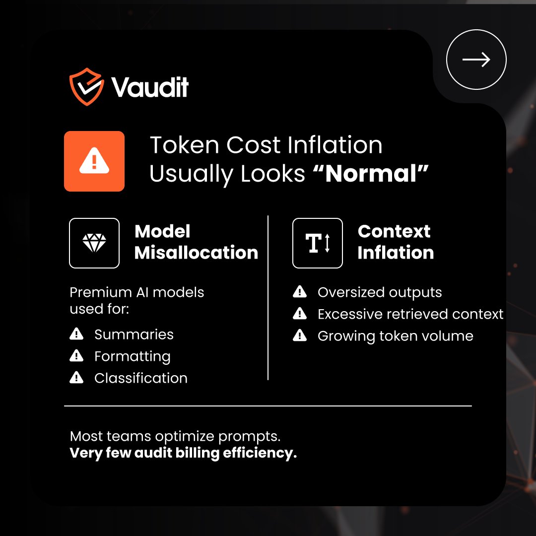 MichaelHahn26's tweet photo. One thing I keep noticing: everyone's obsessing over model quality, agents, benchmarks.

Almost nobody's checking the bill.

We've been auditing AI token spend for months now. Retry storms charging for outputs nobody saw. Premium model running simple tasks. Context windows ballooning quietly until the invoice lands.

At @Visa 's ~1.9 trillion tokens a month, @Meta 's 60 trillion in 30 days, these aren't small mistakes anymore.

Read the full blog here: https://t.co/uGRg2MUNxZ