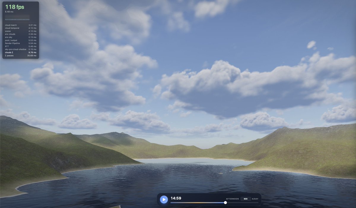 Sky Pro Cloud Rendering Optimized, Cost Cut by 50%
