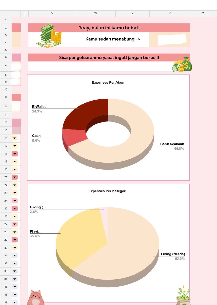 hpblackdoff's tweet photo. Latihan excel/spreadsheet ngapa yak kan masalahnya sama duitt https://t.co/t2xvjfCeND
