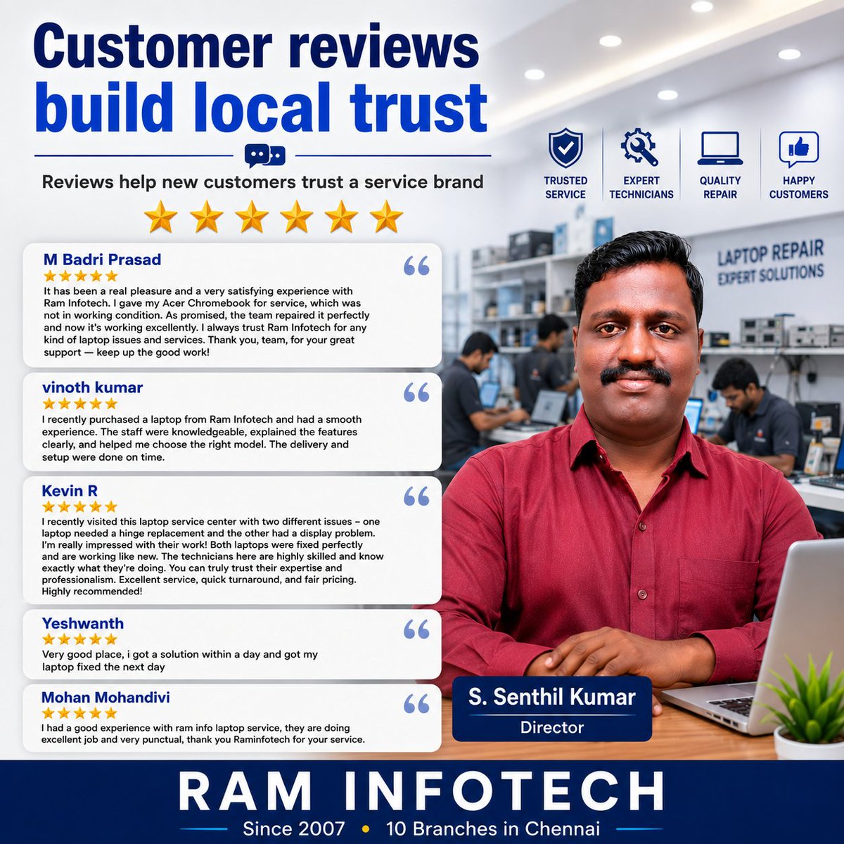 raminfotechsen2's tweet photo. Trust grows when customers share real reviews. At RAM INFOTECH, every positive review reflects our trained team and quality service since 2007. How do you use reviews to build trust in your business? #RAMINFOTECH #CustomerTrust #ServiceQuality #LaptopRepair https://t.co/2DnDacUWUZ