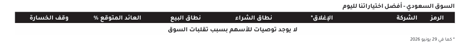 ركن الاستثمار-سعد tweet media