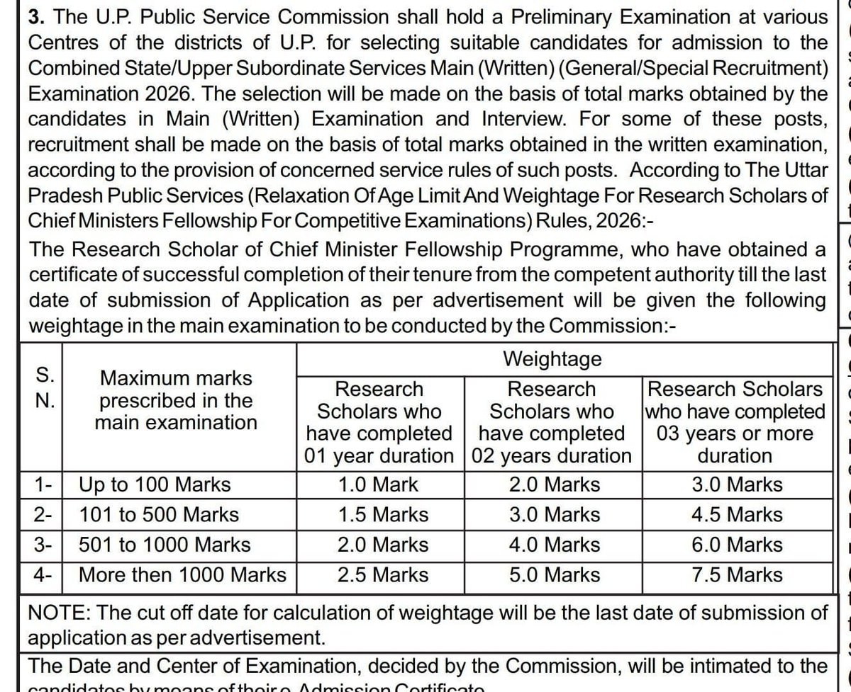 adityap007's tweet photo. Extra marks for CM Fellows in #UPPCS2026 is an absolute mockery of merit. Why should general aspirants suffer? We demand a level playing field and immediate cancellation of this discriminatory rule! @UPPSC_Official @UPGovt
#RemoveCMFellowQuota https://t.co/MCfF5oJAcJ