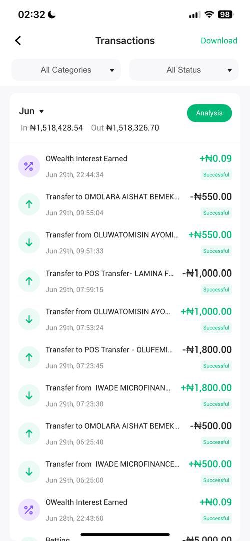 Fuhhadd's tweet photo. TINUBU must really go o😔 https://t.co/ZfFWvWnV16