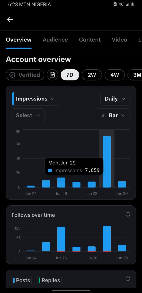 Olaoluwasegun tweet media