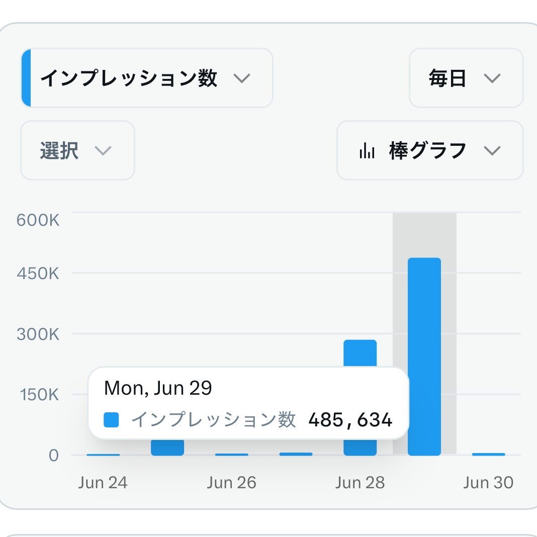 shiru_lab's tweet photo. これほどの断崖絶壁もそうそうお目にかかれまい😅 https://t.co/LP1IRPn0Z8