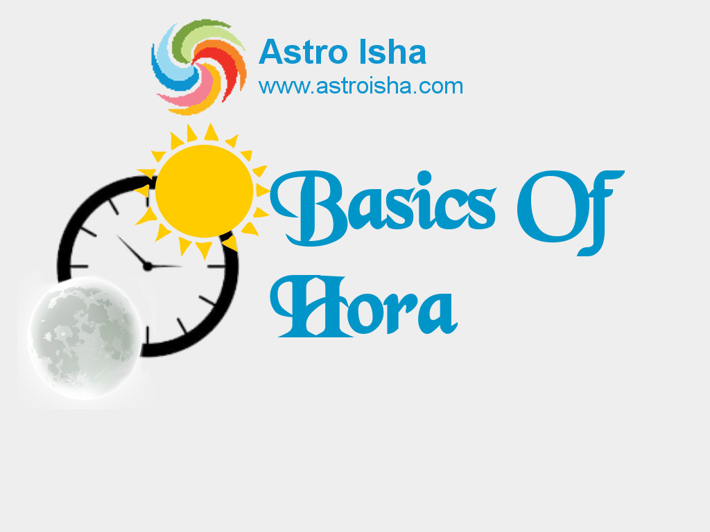 astroishaweb's tweet photo. Basics Of Hora: https://t.co/3k8f45bwkA

Hora is an important concept in vedic astrology which helps plan and execute day to day tasks better

#astrology #vedicastrology #astroisha #horaastro https://t.co/odWOX5q6Cx