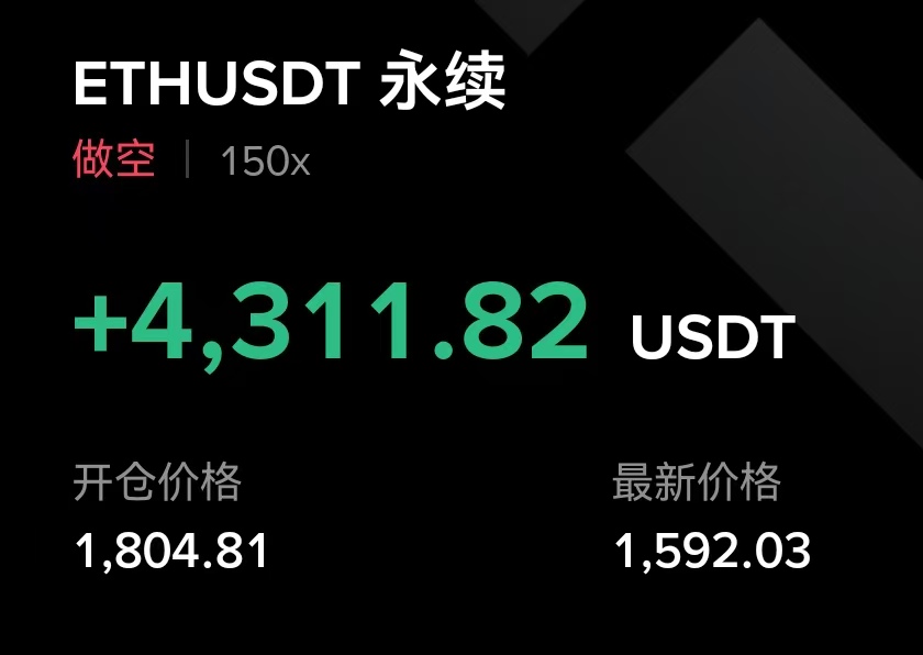 ZC_doge's tweet photo. 五六月部分战绩，七月只会更加疯狂。 $btc $eth https://t.co/F3NNmoiYcg