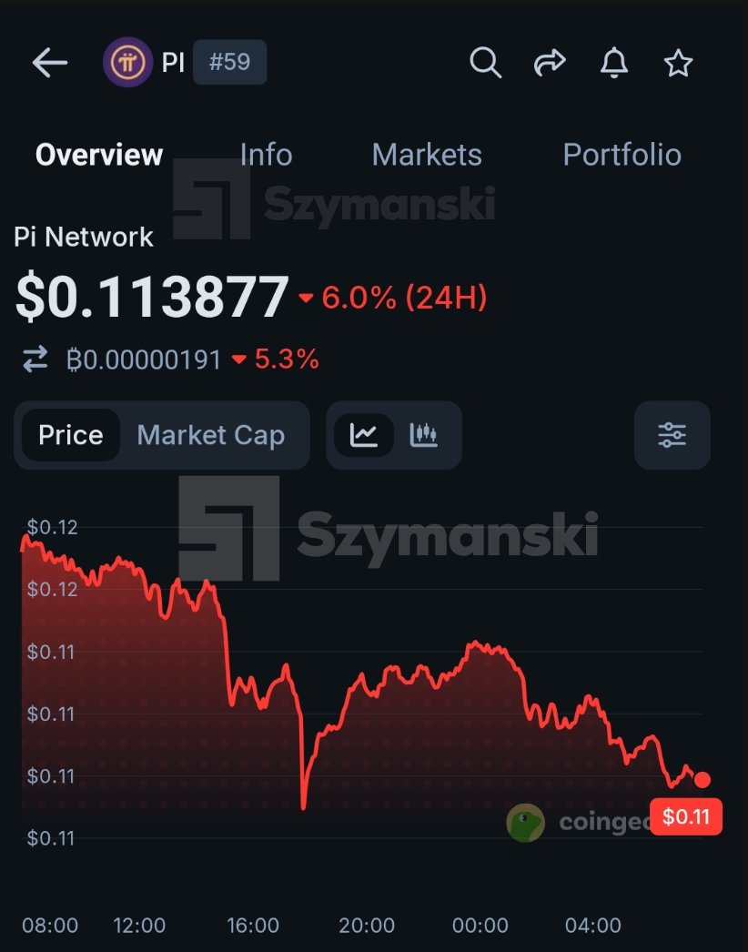 Szymanski tweet media