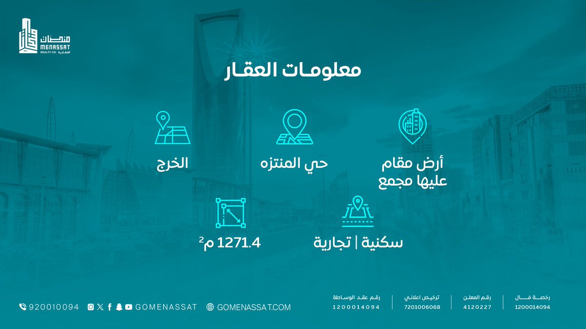 gomenassat's tweet photo. أرض مقام عليها مجمع  | الخرج - حي المنتزه📍 
✅️ بمساحة 1271.4 م2.
✅️ تقع على طريق الملك سعود.
✅️ بالقرب من طريق الملك فهد.

🔵 الملف التعريفي الخاص بالعقار 🔵 
https://t.co/XW4g2u8WVI 

🔵 تصفح العقارات الأسبوعية المدرجة 🔵 
https://t.co/U7SuLyOsGu 

أو تواصل معنا, فريقنا بانتظارك:
📞 920010094
📱 0506698866
📱 0536307766
📱 0537357766 

#منصات #مستقبل_الخدمات_العقارية #أرض #مجمع #للبيع #الخرج #حي_المنتزه #عقارات_الخرج