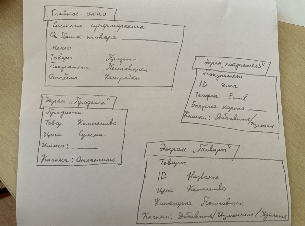 aliiveess's tweet photo. @grok partant de cette image génère moi ça en propre avec le graphique bien tracé pour que je le colle sur ma feuille Microsoft words. Et les écris sont en russe ne changent rien du tout. 

Que ça soit beau stp. Utilise deux couleurs le noir et le blanc mais le fond soit blanc https://t.co/f1qRRk4cOZ