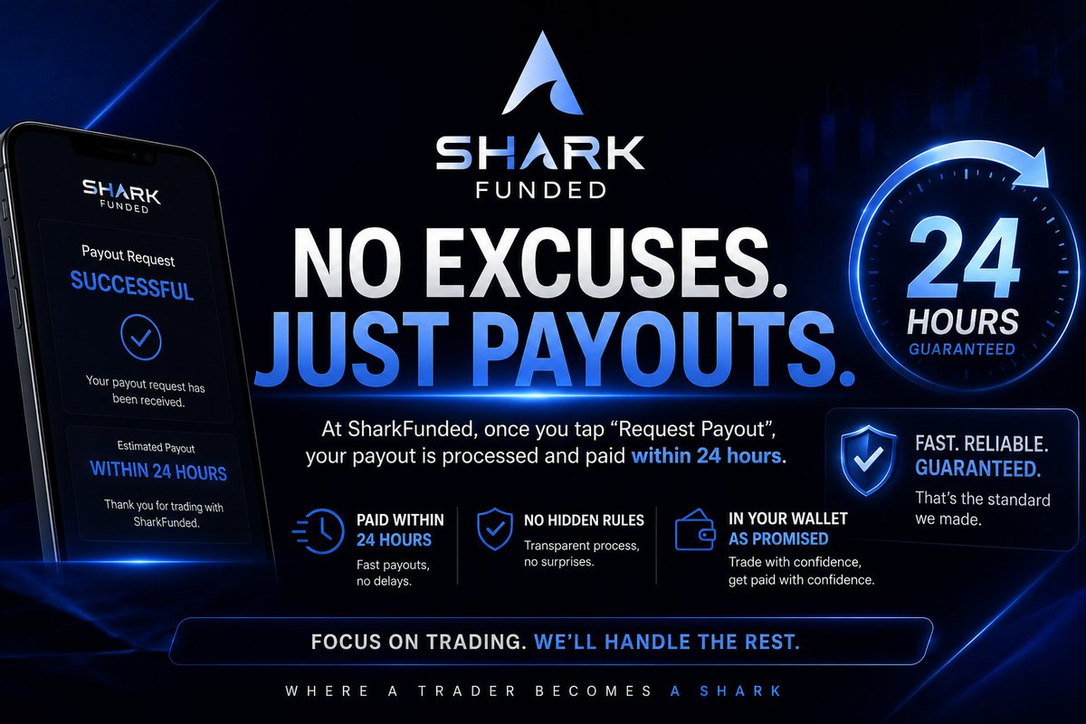 Shark Funded tweet media