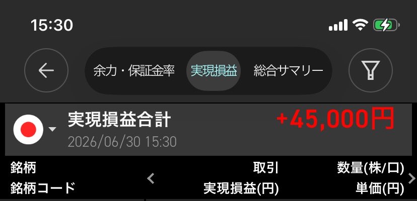 rot_trader tweet picture