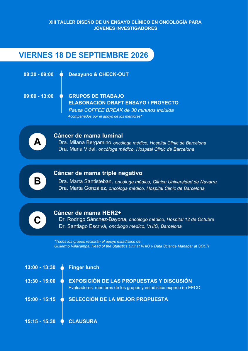 SOLTI #cancerresearch tweet media