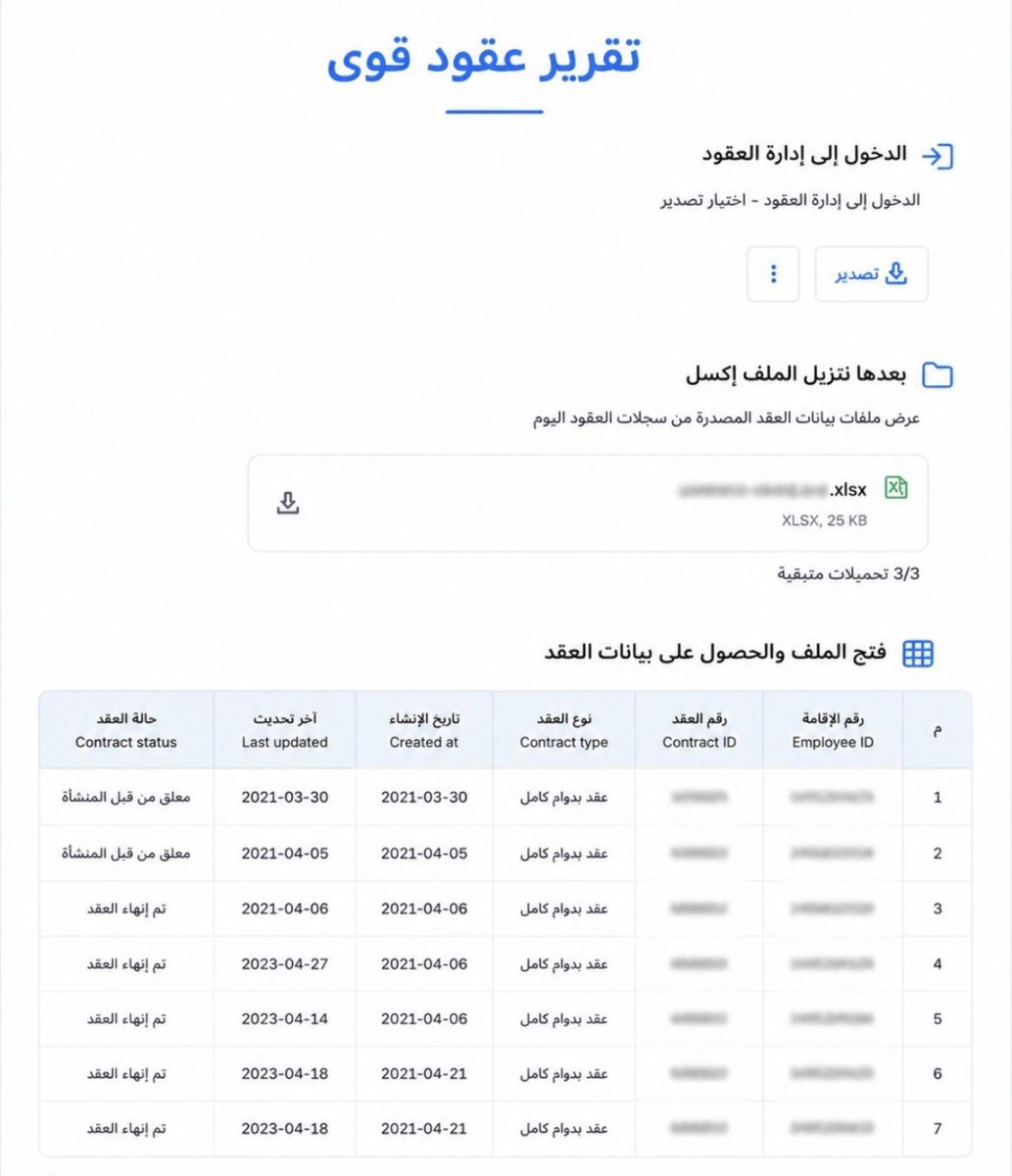 mesaarb's tweet photo. 📌 جديد منصة قوى "تقرير عقود قوى"

أتاحت منصة قوى خدمة جديدة تُمكّن المنشآت من تصدير تقرير عقود الموظفين بصيغة Excel، مع إمكانية الاطلاع على بيانات العقود وحالاتها وتواريخ الإنشاء والتحديث بكل سهولة.

هذه الخدمة ستسهم في:
✅ تسهيل مراجعة بيانات العقود.
✅ رفع كفاءة إدارة ملفات الموظفين.
✅ تسريع عمليات التدقيق وإعداد التقاري��.

خطوة جيدة نحو مزيد من التحول الرقمي وتسهيل إجراءات أصحاب العمل وموظفي الموارد البشرية.

#مسار #قوى #الموارد_البشرية #نظام_العمل #إدارة_الموارد_البشرية #مسار #السعودية