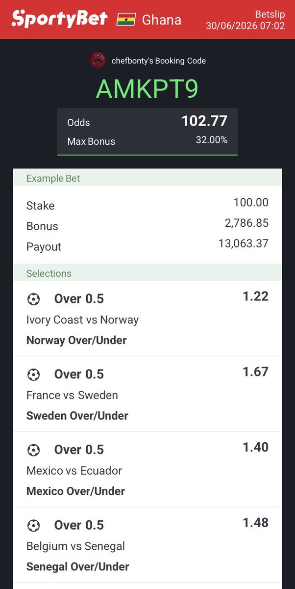 _Bonty_Official's tweet photo. World Cup Teams Goals 🔥 AMKPT9 100 odds https://t.co/3Q4kQN5ulW