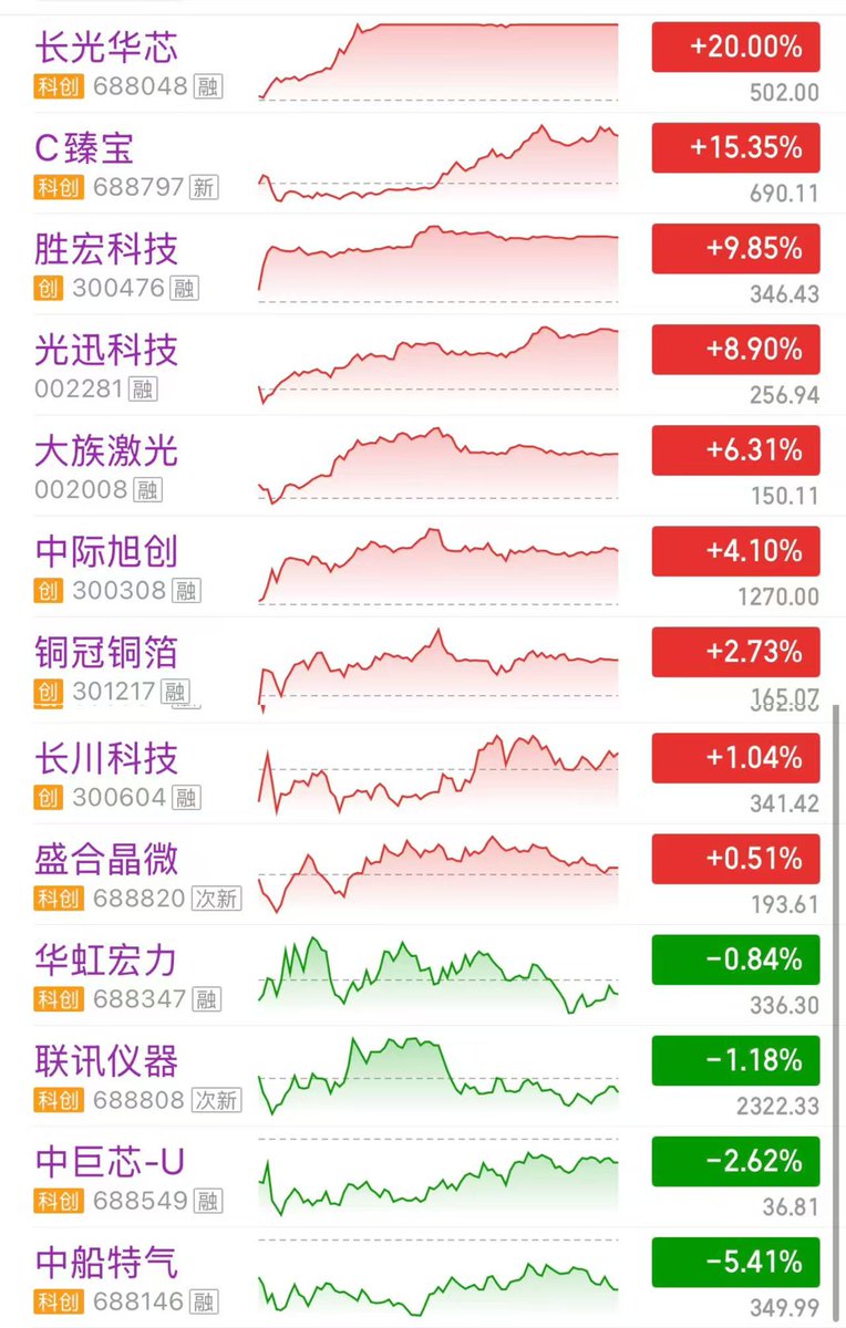 常温无糖可乐 tweet media