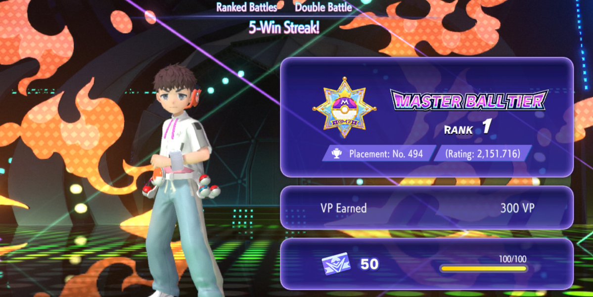 tyronesmth's tweet photo. Talonflame Floette to Top 500 ladder in Champions 🔥
Reg M-B
https://t.co/m35TvbtIZ8
#pokemonchampions #vgc https://t.co/zNXXTtNMGp