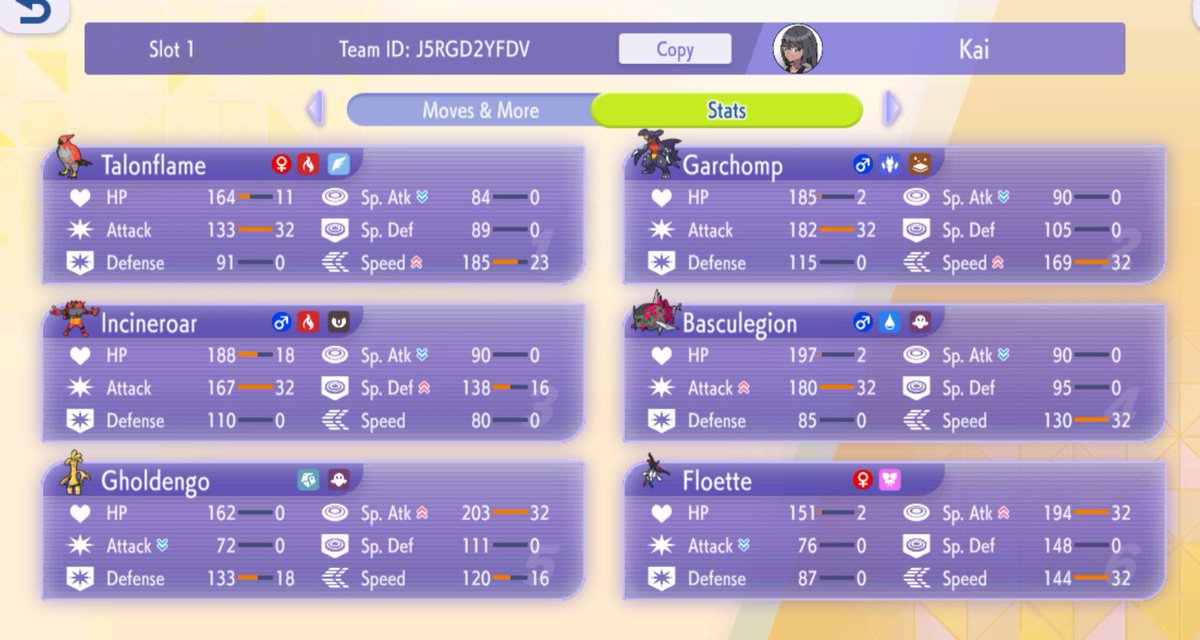 tyronesmth's tweet photo. Talonflame Floette to Top 500 ladder in Champions 🔥
Reg M-B
https://t.co/m35TvbtIZ8
#pokemonchampions #vgc https://t.co/zNXXTtNMGp
